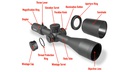 ELEMENT Optics THEOS 6-36X56 FFP