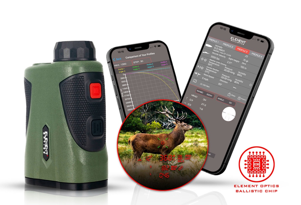 ELEMENT Optics HELIX 1500 daljinomjer