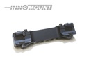INNOMOUNT Picatinny SAUER 303