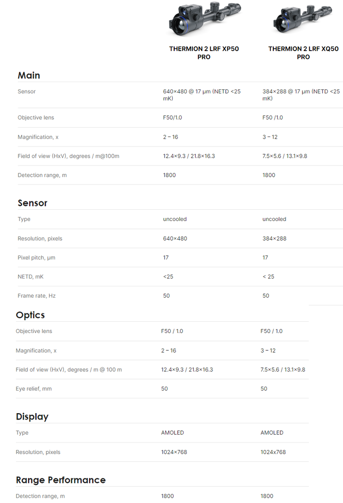 PULSAR THERMION 2 LRF PRO