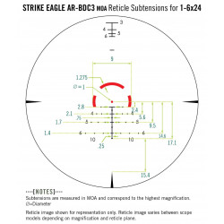 Vortex STRIKE EAGLE 1-6x24 AR-BDC3