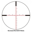 SIGHTRON S-TAC 4-20x50 FFP MIL-HASH