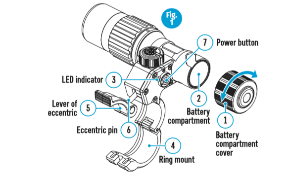 PULSAR DIGEX Iluminator