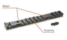 INNOMOUNT MULTIRAIL BLASER-BERGARA B14