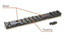 INNOMOUNT MULTIRAIL PICATINNY-BLASER